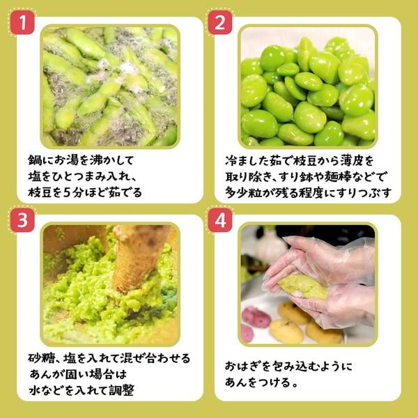 recipe_9_2_03