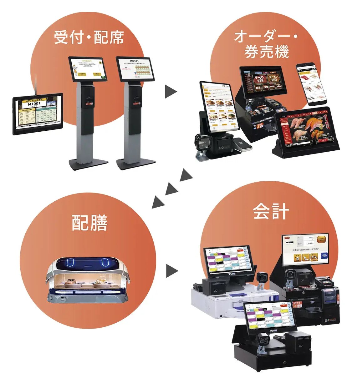 top_main_solution02