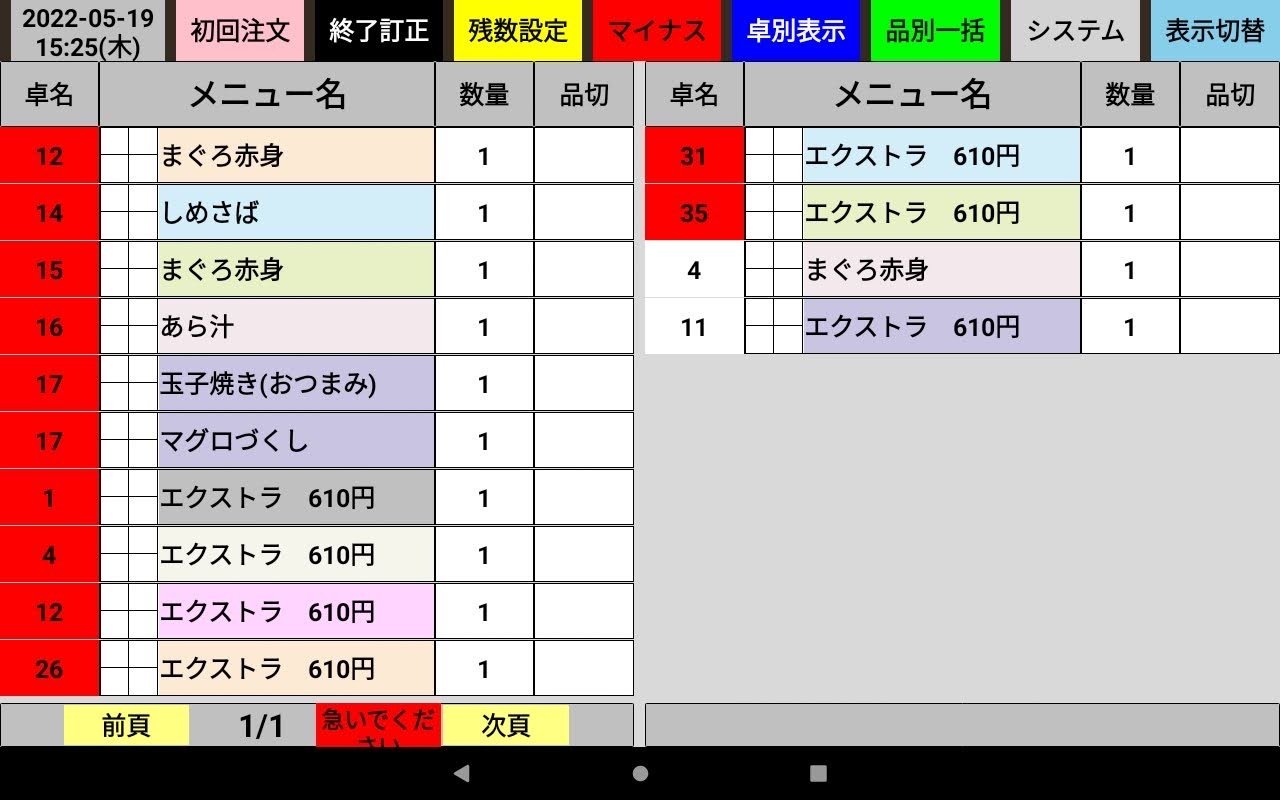 キッチンモニター キッチンモニター