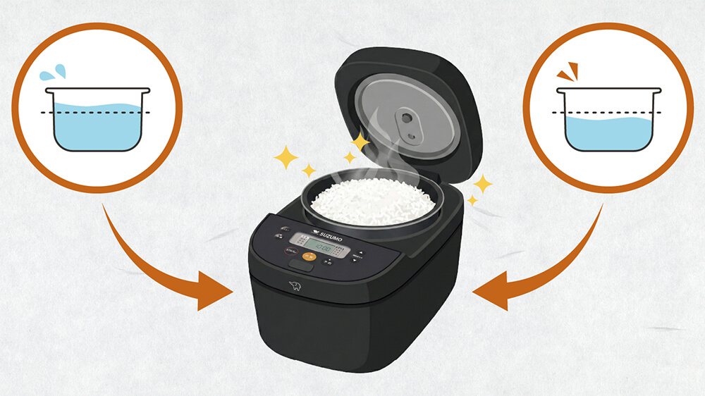 水量補正機能イメージ