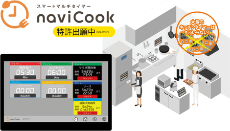 naviCook0001