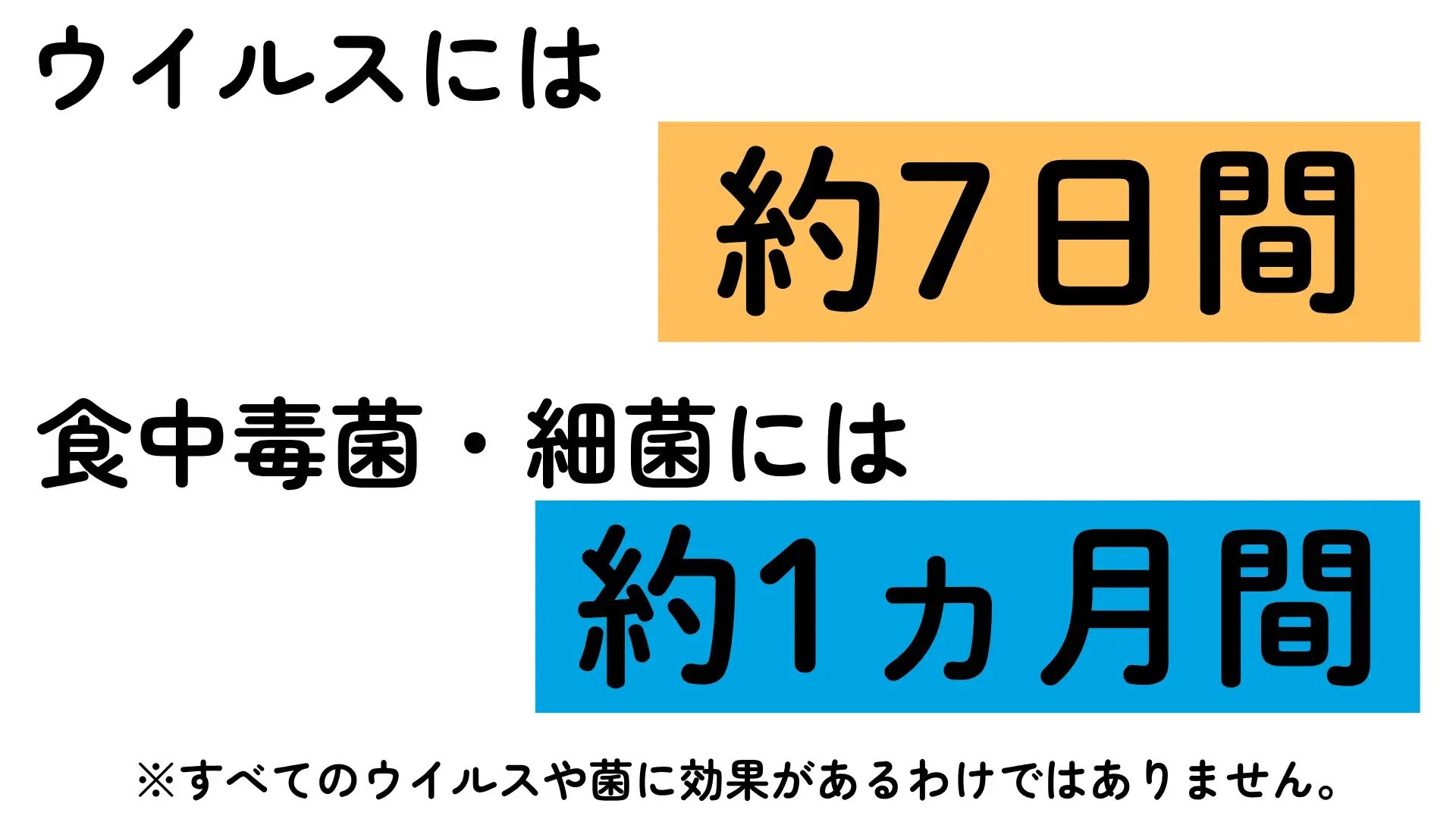 特長3-1
