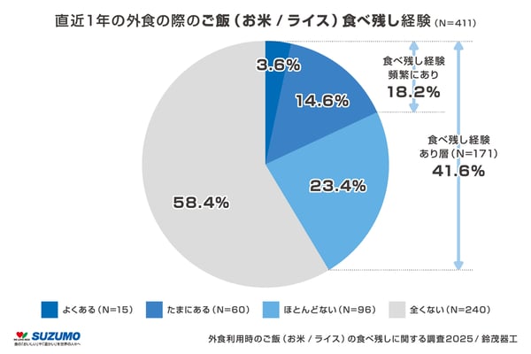 アートボード 1