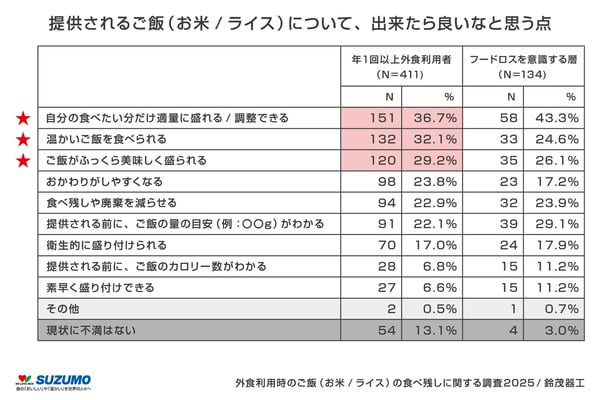 アートボード 5