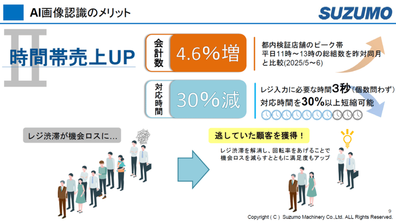 画像5-1