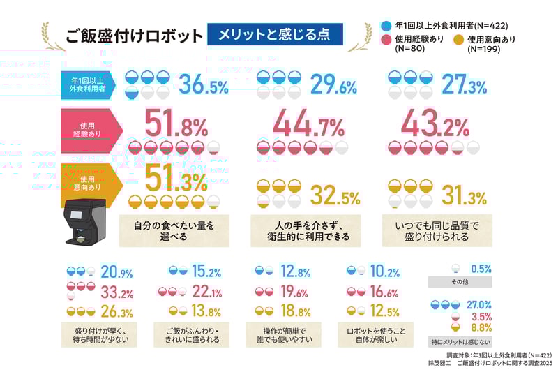 2026_1_SUZUMO_item6_0120_350ppi_4_2