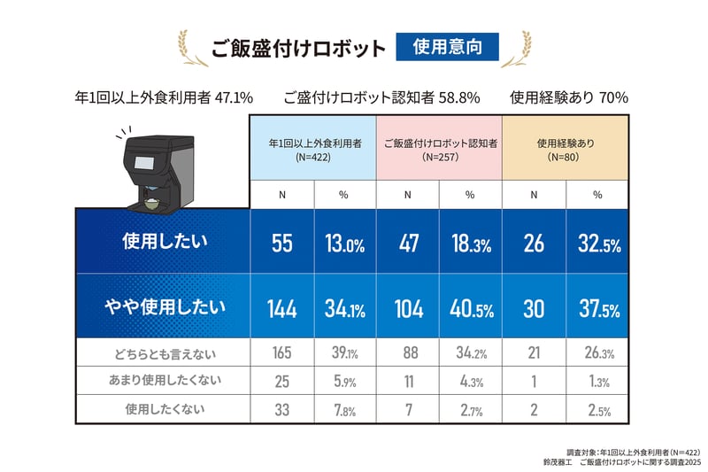 2026_1_SUZUMO_item6_0120_350ppi_5_2