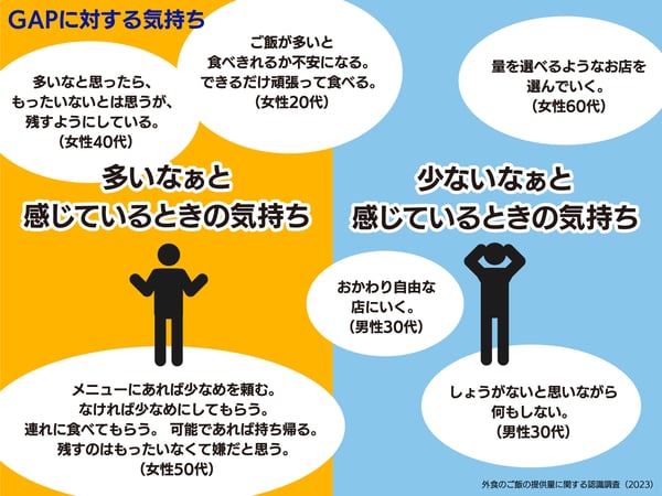 foodloss_800×600px_6_231017_ol