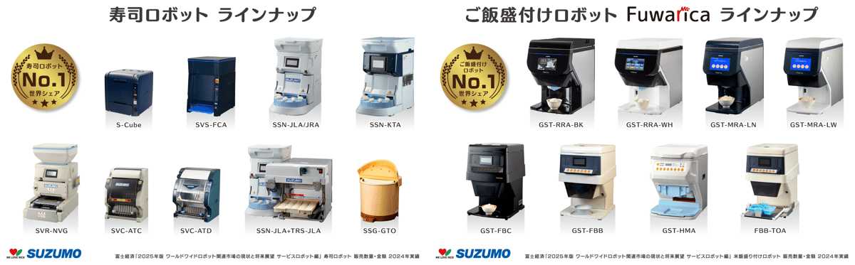 寿司ロボット 寿司ロボット・ご飯盛付けロボットでシェアNo.1を獲得