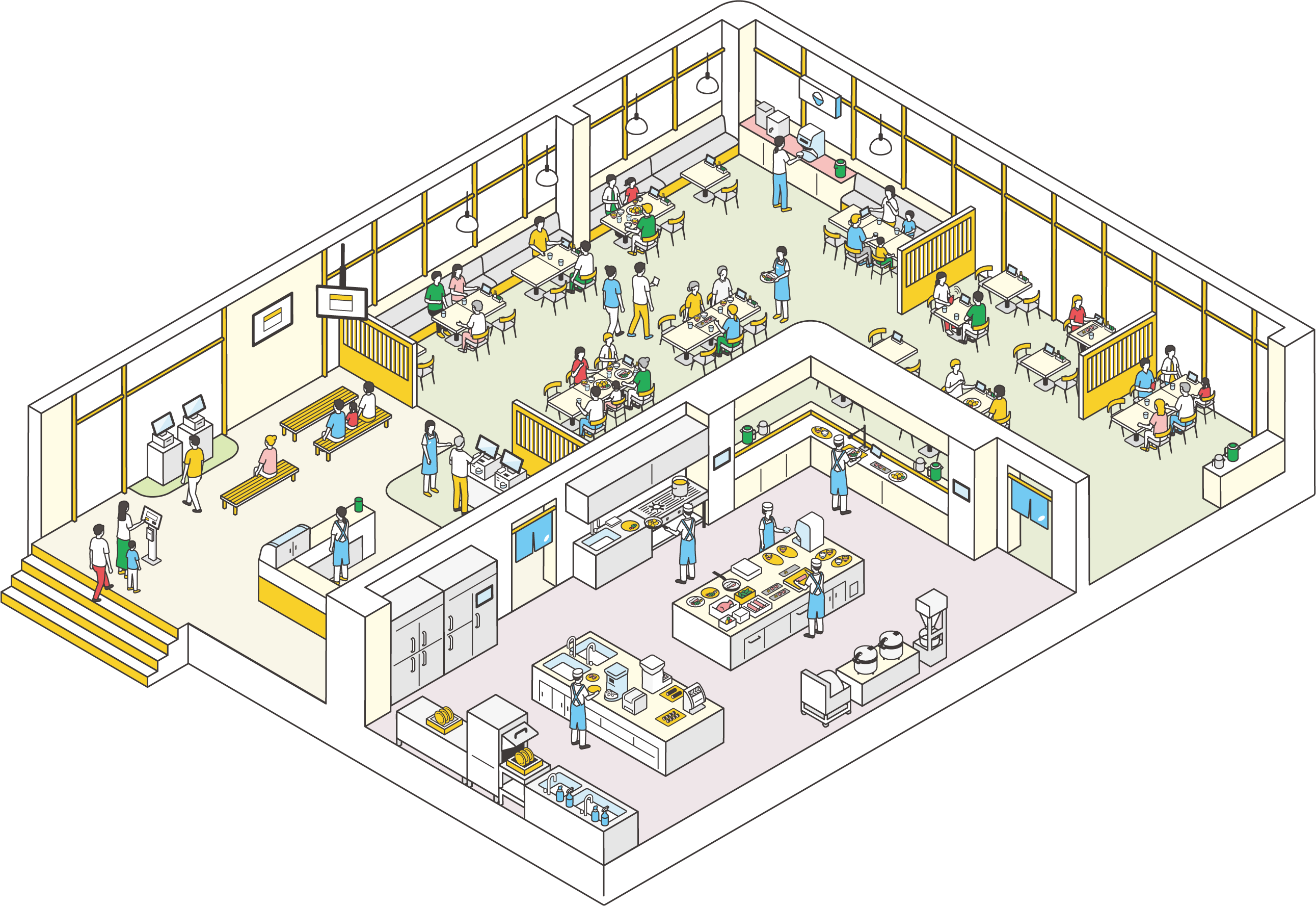 トータルソリューション