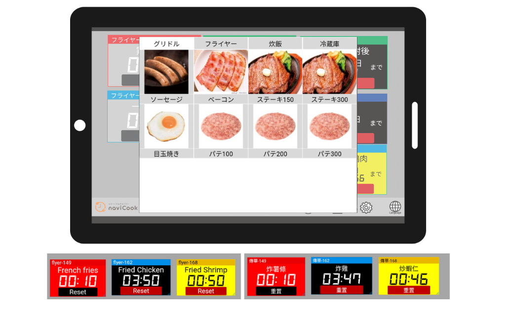 SUZUMO 調理器具 炊飯・酢合わせ｜鈴茂器工株式会社