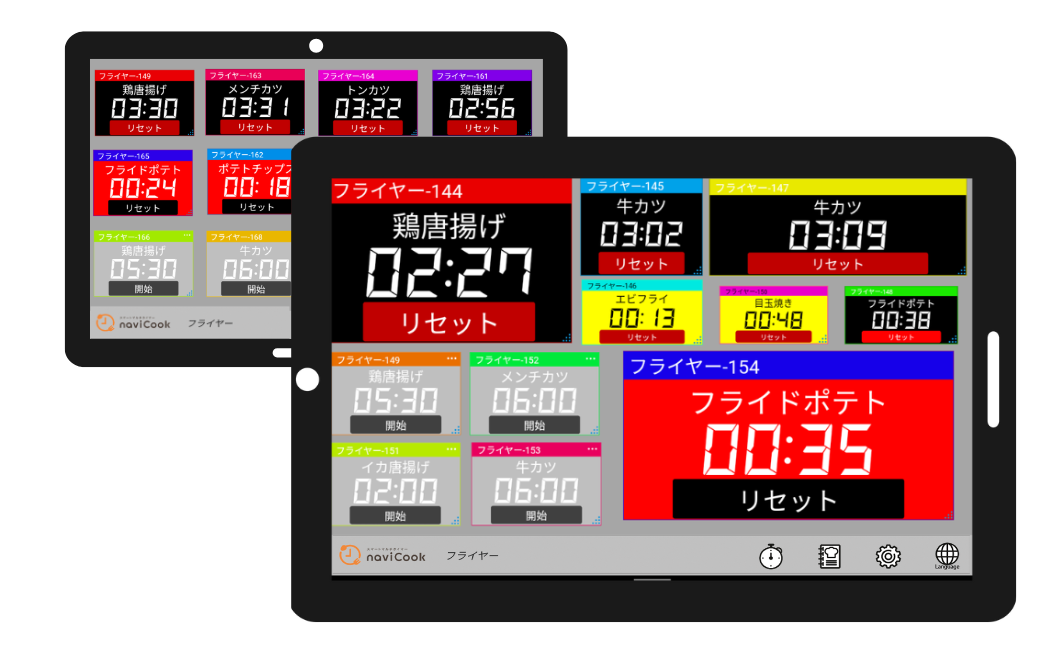 スマートマルチタイマー naviCook | 鈴茂器工