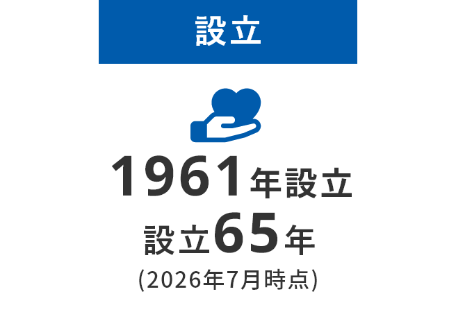 1961年設立 設立65年