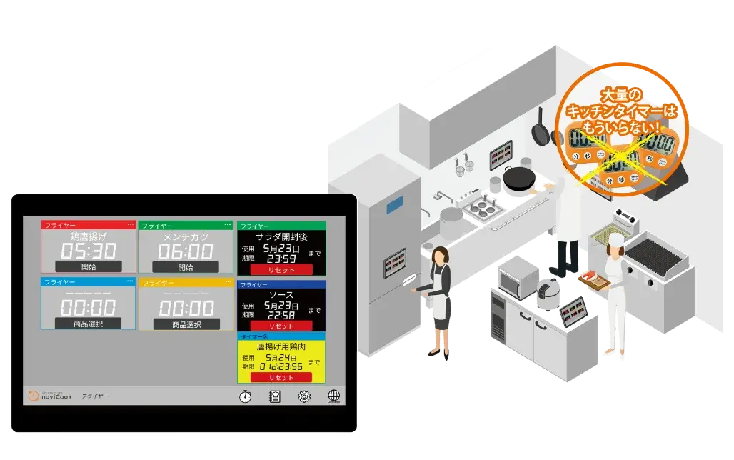 naviCookなら大量のタイマーが不要